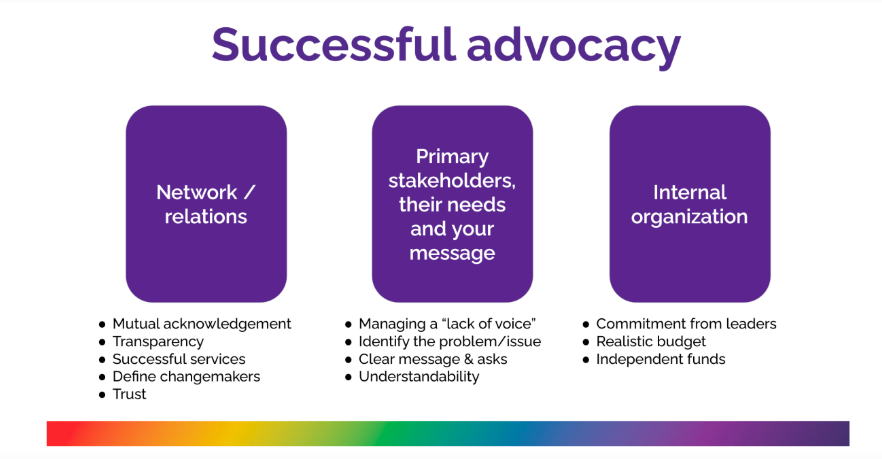 Advocacy
